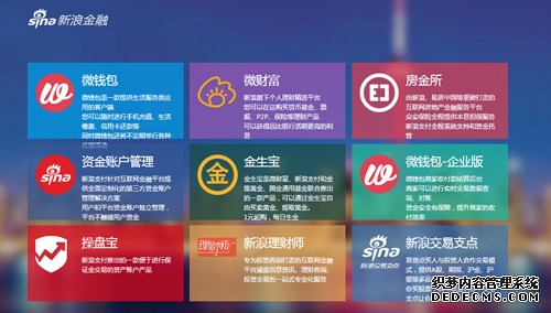 互聯(lián)網(wǎng)金融黑馬之爭(zhēng) 新浪與網(wǎng)易的互聯(lián)網(wǎng)數(shù)據(jù)服務(wù)賽道誰更勝一籌？