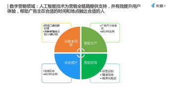 199IT互聯(lián)網(wǎng)數(shù)據(jù)資訊中心研究報(bào)告 數(shù)據(jù)服務(wù)驅(qū)動(dòng)互聯(lián)網(wǎng)時(shí)代的洞察與決策